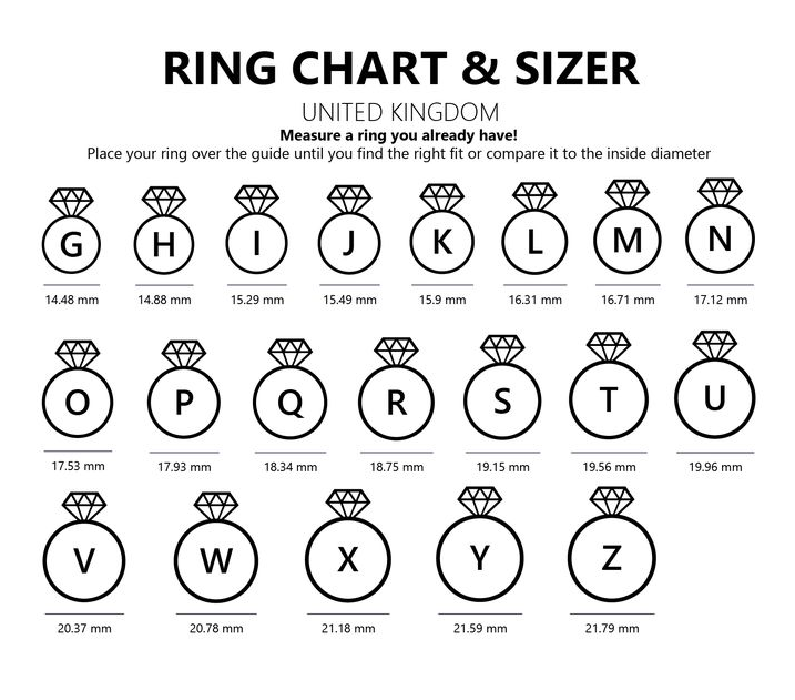 Ring Sizing: How to find out a Ring size - What's the size of My ring?